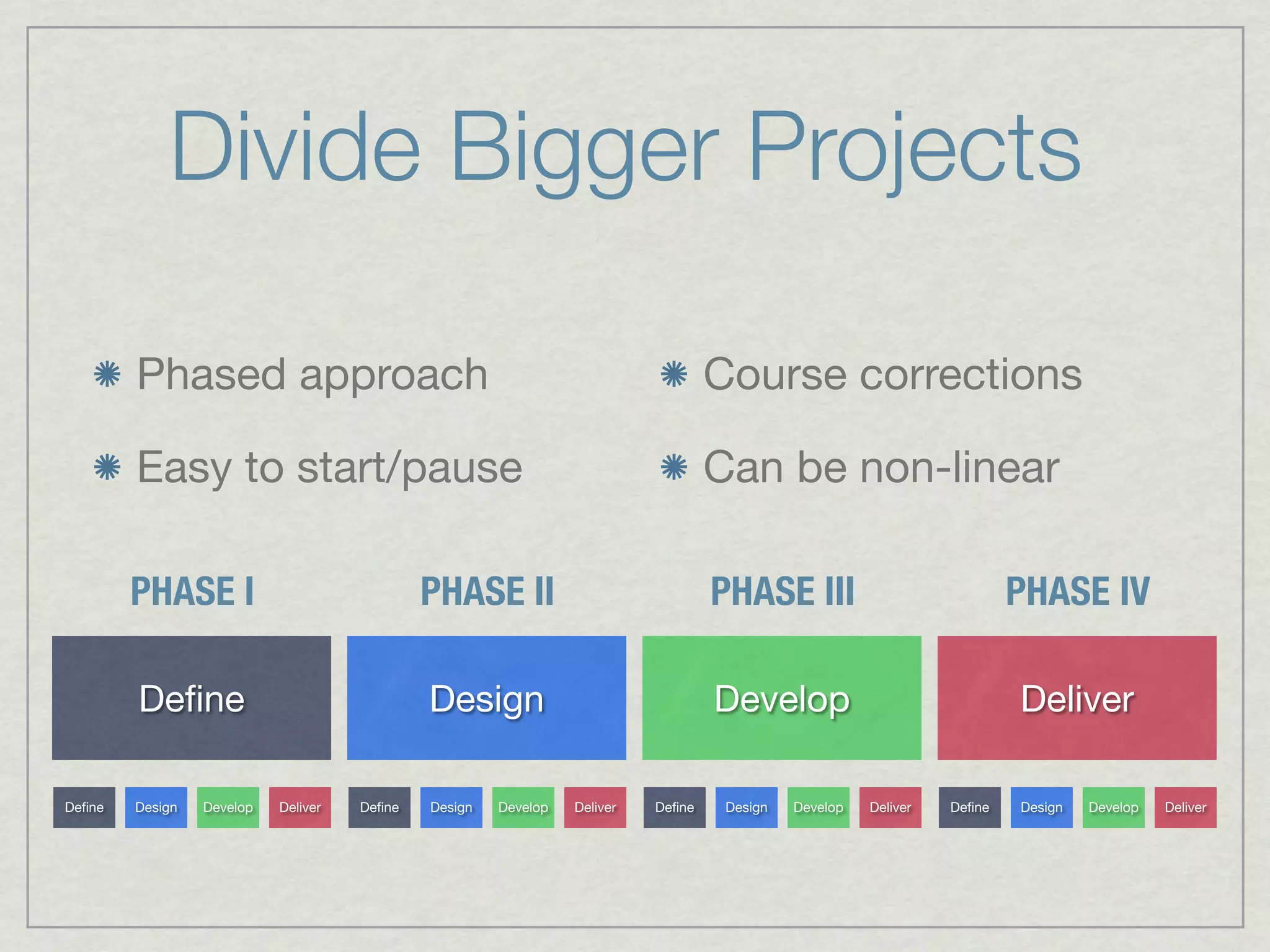 Divide Bigger Projects

        Phased approach                                                           Course corrections

        Easy to start/pause                                                       Can be non-linear

        PHASE I                              PHASE II                             PHASE III                             PHASE IV

        Deﬁne                                Design                               Develop                               Deliver

Deﬁne   Design   Develop   Deliver   Deﬁne   Design   Develop   Deliver   Deﬁne    Design   Develop   Deliver   Deﬁne   Design   Develop   Deliver
 