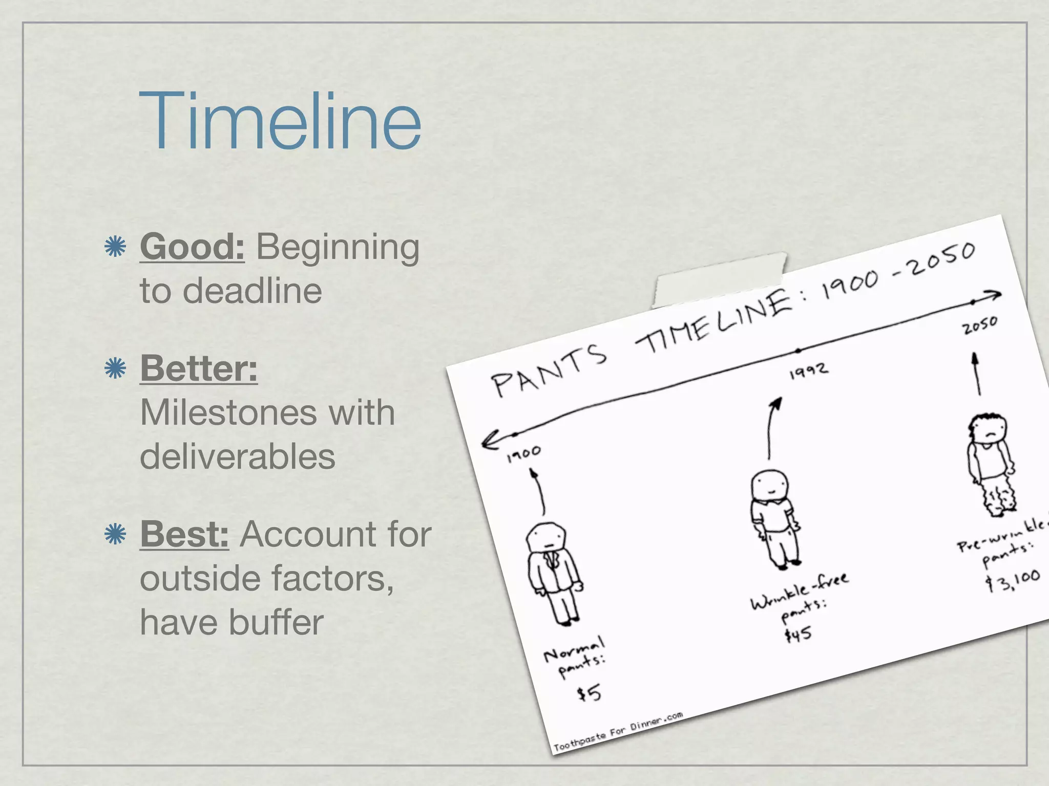 Timeline
Good: Beginning
to deadline

Better:
Milestones with
deliverables

Best: Account for
outside factors,
have buffer
 