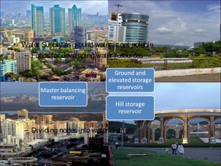 • Water Supply asground water isnot potable
– Fundsfor developing water resources
– Dividing nodesinto water districts
BFTech VI, NIFT Bangalore 1207/17/15
 