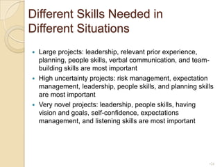 Different Skills Needed in Different SituationsLarge projects: leadership, relevant prior experience, planning, people skills, verbal communication, and team-building skills are most importantHigh uncertainty projects: risk management, expectation management, leadership, people skills, and planning skills are most importantVery novel projects: leadership, people skills, having vision and goals, self-confidence, expectations management, and listening skills are most important24