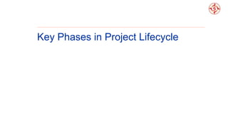 Key Phases in Project Lifecycle
17
 