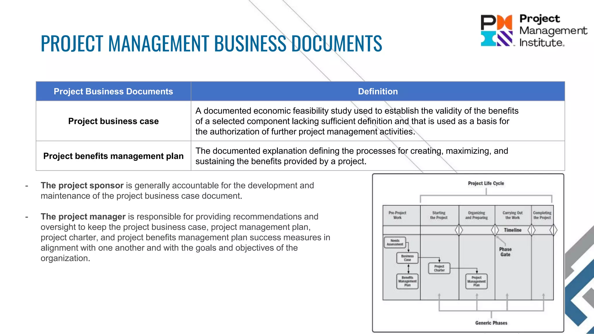 PROJECT MANAGEMENT BUSINESS DOCUMENTS
Project Business Documents Definition
Project business case
A documented economic feasibility study used to establish the validity of the benefits
of a selected component lacking sufficient definition and that is used as a basis for
the authorization of further project management activities.
Project benefits management plan
The documented explanation defining the processes for creating, maximizing, and
sustaining the benefits provided by a project.
- The project sponsor is generally accountable for the development and
maintenance of the project business case document.
- The project manager is responsible for providing recommendations and
oversight to keep the project business case, project management plan,
project charter, and project benefits management plan success measures in
alignment with one another and with the goals and objectives of the
organization.
 
