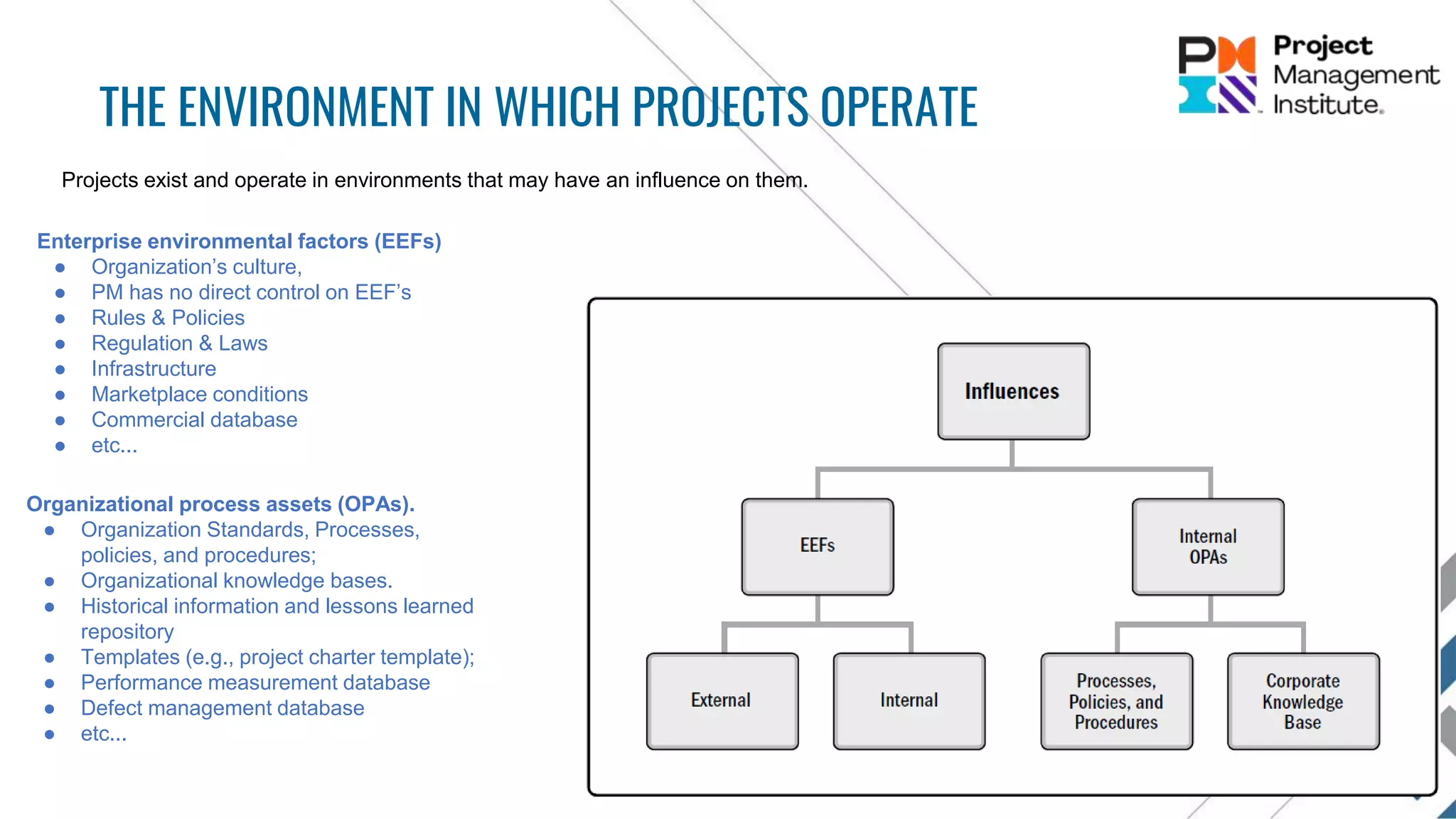 THE ENVIRONMENT IN WHICH PROJECTS OPERATE
Enterprise environmental factors (EEFs)
● Organization’s culture,
● PM has no direct control on EEF’s
● Rules & Policies
● Regulation & Laws
● Infrastructure
● Marketplace conditions
● Commercial database
● etc...
Projects exist and operate in environments that may have an influence on them.
Organizational process assets (OPAs).
● Organization Standards, Processes,
policies, and procedures;
● Organizational knowledge bases.
● Historical information and lessons learned
repository
● Templates (e.g., project charter template);
● Performance measurement database
● Defect management database
● etc...
 