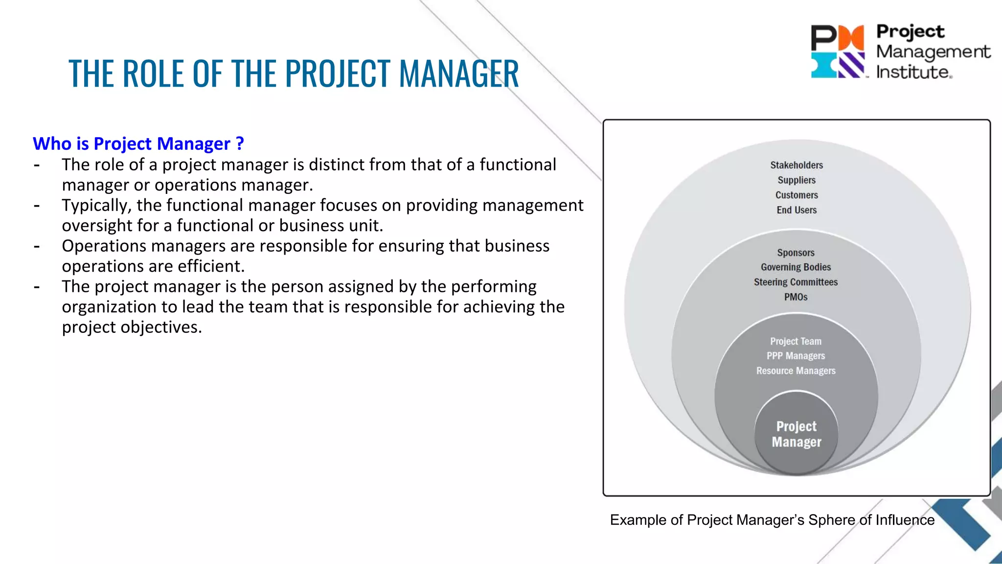 Who is Project Manager ?
- The role of a project manager is distinct from that of a functional
manager or operations manager.
- Typically, the functional manager focuses on providing management
oversight for a functional or business unit.
- Operations managers are responsible for ensuring that business
operations are efficient.
- The project manager is the person assigned by the performing
organization to lead the team that is responsible for achieving the
project objectives.
THE ROLE OF THE PROJECT MANAGER
Example of Project Manager’s Sphere of Influence
 