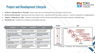 ● Predictive / fully plan-driven / Waterfall - Project scope, time, & cost determined in the early phases of the life cycle.
● Iterative and incremental – repeat project activities to achieve result – especially useful if the output is unknown – could have sequential or overlapping phases
● Adaptive / change-driven / Agile – responsive to big changes, with few advance scope definitions and in order to respond to stakeholder input
● Hybrid life cycle - combination of a predictive and an adaptive life cycle.
Project and Development Lifecycle
 