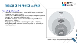 Who is Project Manager ?
- The role of a project manager is distinct from that of a functional
manager or operations manager.
- Typically, the functional manager focuses on providing management
oversight for a functional or business unit.
- Operations managers are responsible for ensuring that business
operations are efficient.
- The project manager is the person assigned by the performing
organization to lead the team that is responsible for achieving the
project objectives.
THE ROLE OF THE PROJECT MANAGER
Example of Project Manager’s Sphere of Influence
 