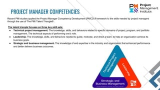 PROJECT MANAGER COMPETENCIES
Recent PMI studies applied the Project Manager Competency Development (PMCD) Framework to the skills needed by project managers
through the use of The PMI Talent Triangle® .
The talent triangle focuses on three key skill sets:
● Technical project management. The knowledge, skills, and behaviors related to specific domains of project, program, and portfolio
management. The technical aspects of performing one’s role.
● Leadership. The knowledge, skills, and behaviors needed to guide, motivate, and direct a team, to help an organization achieve its
business goals.
● Strategic and business management. The knowledge of and expertise in the industry and organization that enhanced performance
and better delivers business outcomes.
 
