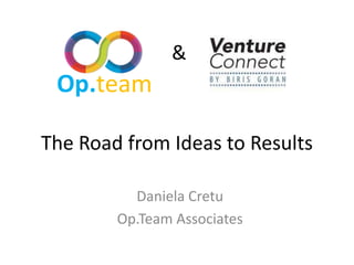 &



The Road from Ideas to Results

          Daniela Cretu
        Op.Team Associates
 