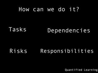 How can we do it?


Tasks     Dependencies


Risks   Responsibilities
 