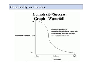 Yahoo! Presentation, Confidential   31   4/17/11
 