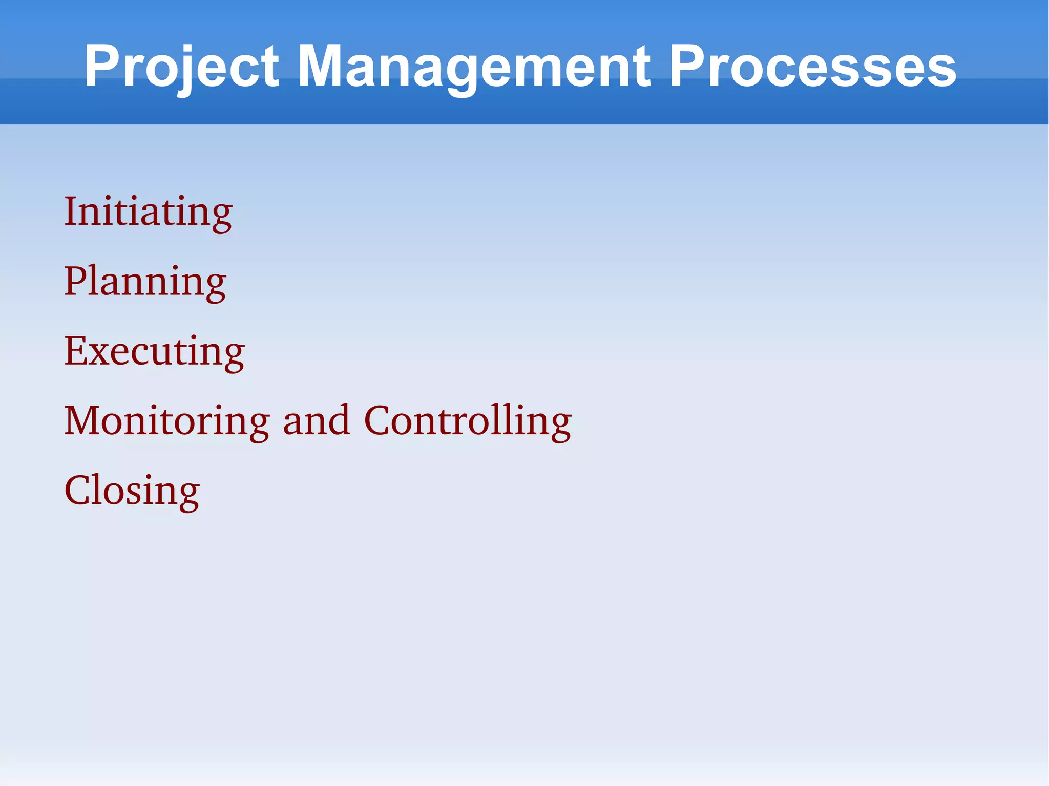 Project quality management Module 5 Project human resource management 
