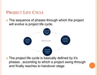 PROJECT LIFE CYCLE
 The sequence of phases through which the project
will evolve is project life cycle.
 The project life cycle is basically defined by it’s
phases , according to which a project swing through
and finally reaches to handover stage
 