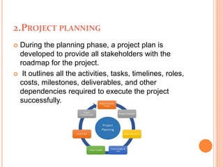 2.PROJECT PLANNING
 During the planning phase, a project plan is
developed to provide all stakeholders with the
roadmap for the project.
 It outlines all the activities, tasks, timelines, roles,
costs, milestones, deliverables, and other
dependencies required to execute the project
successfully.
 
