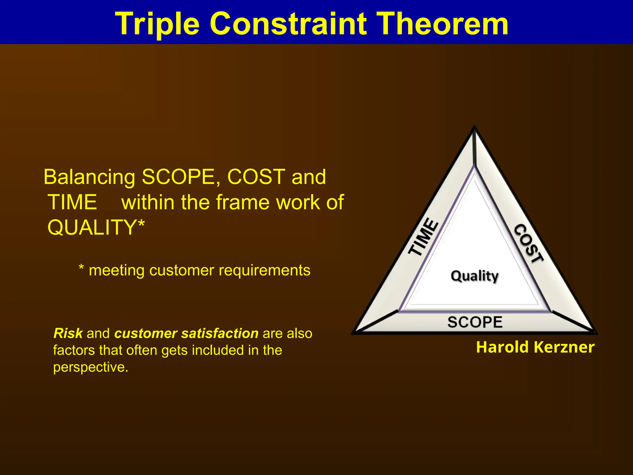 Balancing SCOPE, COST and
TIME within the frame work of
QUALITY*
* meeting customer requirements
Harold Kerzner
Risk and customer satisfaction are also
factors that often gets included in the
perspective.
Triple Constraint Theorem
 