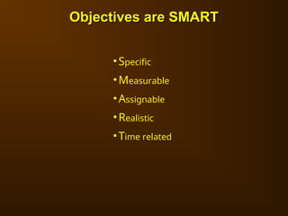 Objectives are SMART
Objectives are SMART
•Specific
•Measurable
•Assignable
•Realistic
•Time related
 