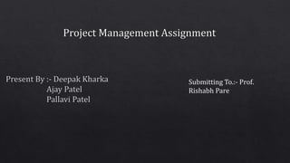 Submitting To.:- Prof.
Rishabh Pare
 