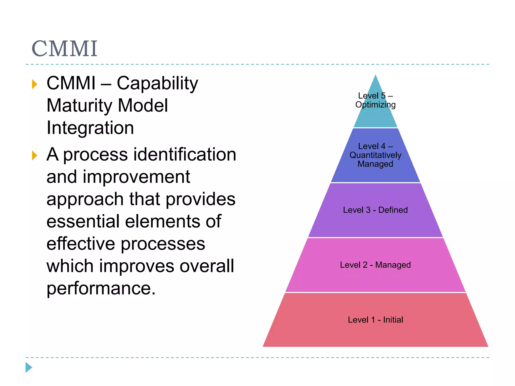 CMMI
   CMMI – Capability             Level 5 –
    Maturity Model                Optimizing


    Integration
                                  Level 4 –
   A process identification     Quantitatively
                                  Managed
    and improvement
    approach that provides     Level 3 - Defined
    essential elements of
    effective processes
    which improves overall     Level 2 - Managed


    performance.
                                Level 1 - Initial
 