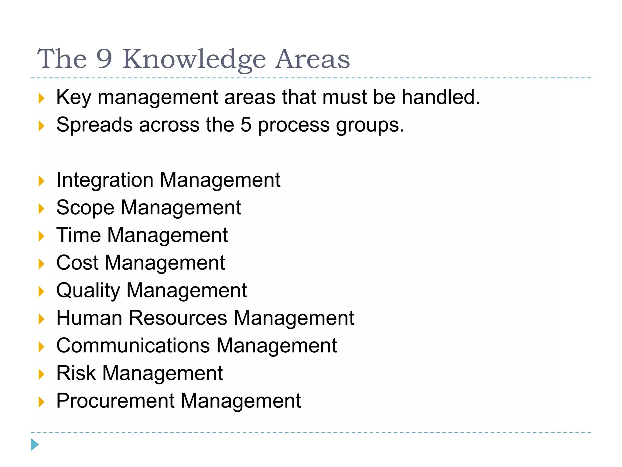 The 9 Knowledge Areas
   Key management areas that must be handled.
   Spreads across the 5 process groups.

   Integration Management
   Scope Management
   Time Management
   Cost Management
   Quality Management
   Human Resources Management
   Communications Management
   Risk Management
   Procurement Management
 