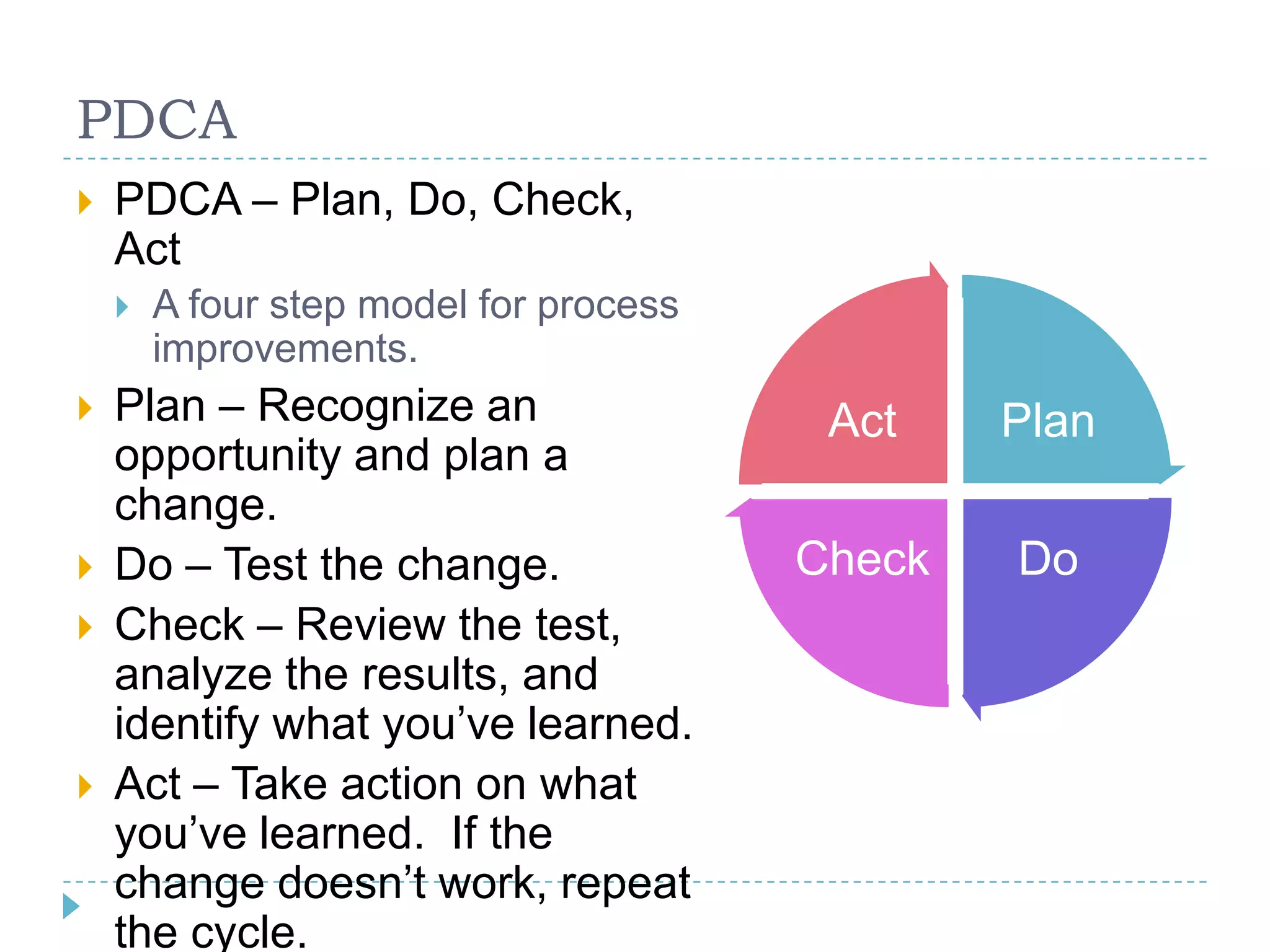 PDCA
   PDCA – Plan, Do, Check,
    Act
       A four step model for process
        improvements.
   Plan – Recognize an                  Act    Plan
    opportunity and plan a
    change.
   Do – Test the change.               Check   Do
   Check – Review the test,
    analyze the results, and
    identify what you‟ve learned.
   Act – Take action on what
    you‟ve learned. If the
    change doesn‟t work, repeat
    the cycle.
 