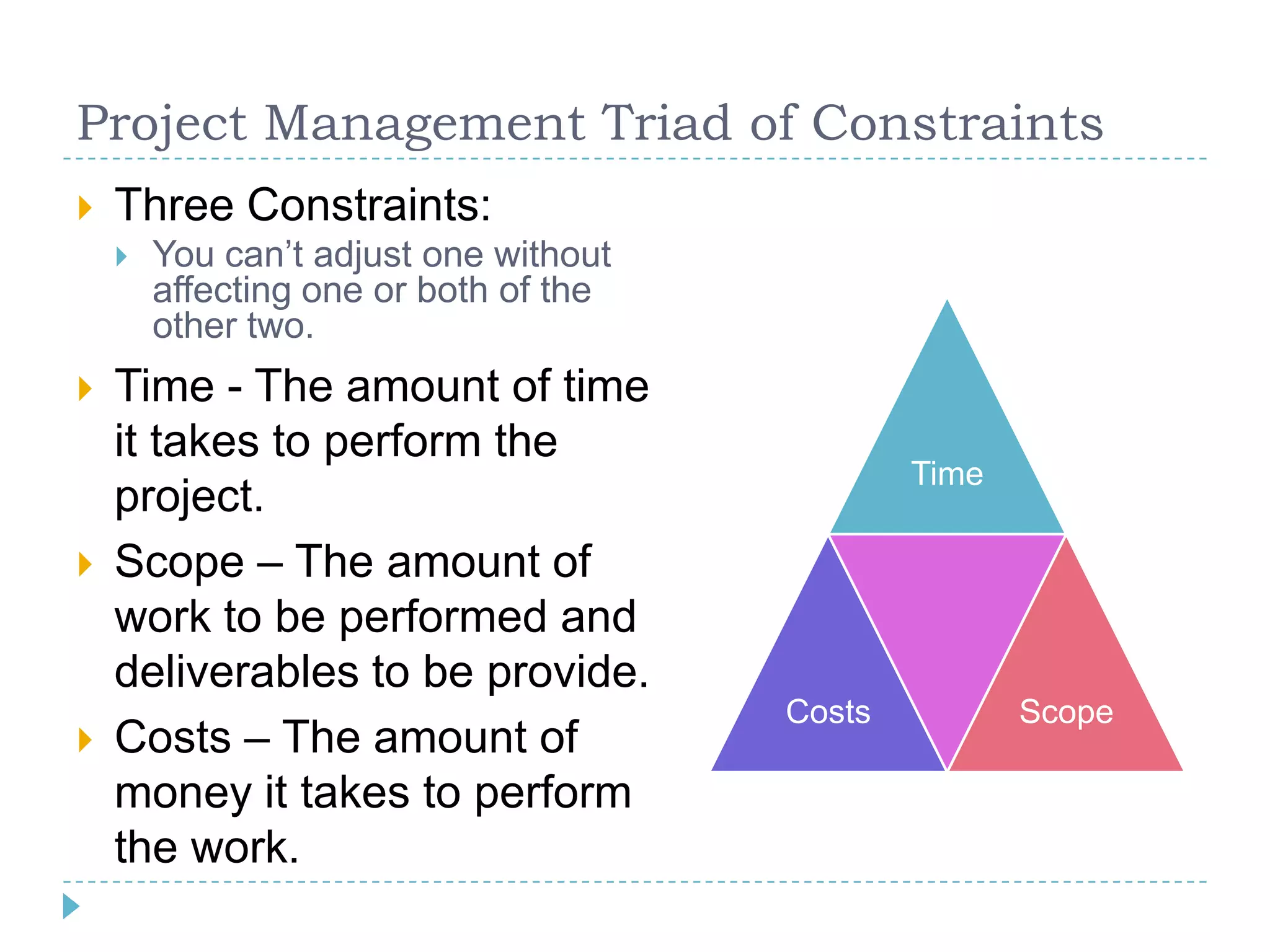 Project Management Triad of Constraints
   Three Constraints:
       You can‟t adjust one without
        affecting one or both of the
        other two.
   Time - The amount of time
    it takes to perform the
                                               Time
    project.
   Scope – The amount of
    work to be performed and
    deliverables to be provide.
                                       Costs          Scope
   Costs – The amount of
    money it takes to perform
    the work.
 