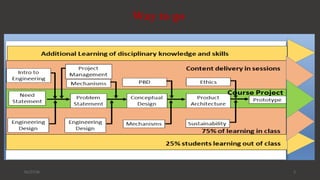 Way to go
01/27/26 2
 