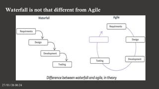 Waterfall is not that different from Agile
27/01/26 06:24
 
