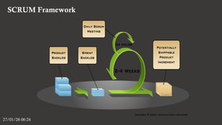SCRUM Framework
27/01/26 06:24
 