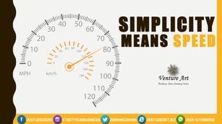 SIMPLICITY
MEANS SPEED
 