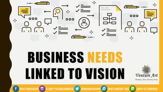 BUSINESS NEEDS
LINKED TO VISION
 