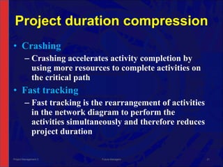 Project Schedule Duration Compression NCV 3 Project Management Hands-On Support Slide Show - Module 2 | PPT