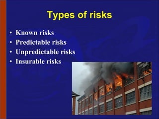 Types of risks Known risks Predictable risks Unpredictable risks Insurable risks 