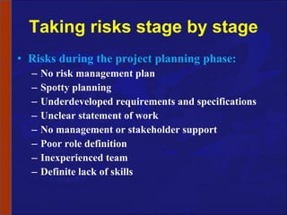 Taking risks stage by stage Risks during the project planning phase: No risk management plan Spotty planning Underdeveloped requirements and specifications Unclear statement of work No management or stakeholder support Poor role definition Inexperienced team Definite lack of skills 