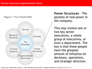 Human resources>organisational culture Power Structures  – The pockets of real power in the company.  This may involve one or two key senior executives, a whole group of executives, or even a department. The key is that these people have the greatest amount of influence on decisions, operations, and strategic direction.  Cultural web - modified after Johnson, G, 1988, “Rethinking incrementalism”, Strategic Management Journal, Vol. 9, pp. 75 – 91.  