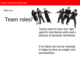 Human resources>team roles What are Team roles? Teams need to have the right specific (technical) skills and a balance of personal attributes. If an ideal can not be reached, it helps to have an insight into personalities.  