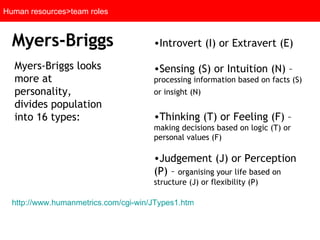 Myers-Briggs looks more at personality, divides population into 16 types: Myers-Briggs Human resources>team roles Introvert (I) or Extravert (E) Sensing (S) or Intuition (N) –  processing information based on facts (S) or insight (N)   Thinking (T) or Feeling (F) – making decisions based on logic (T) or personal values (F)  Judgement (J) or Perception (P) –  organising your life based on structure (J) or flexibility (P)  http://www.humanmetrics.com/cgi-win/JTypes1.htm   