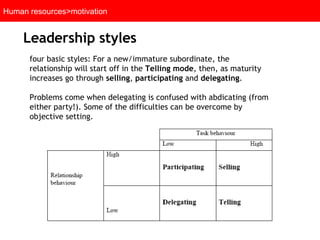Human resources>motivation Leadership styles   four basic styles: For a new/immature subordinate, the relationship will start off in the  Telling mode , then, as maturity increases go through  selling ,  participating  and  delegating .  Problems come when delegating is confused with abdicating (from either party!). Some of the difficulties can be overcome by objective setting. 