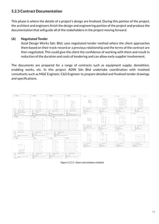 Defining and documenting a project | PDF