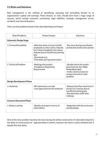 Defining and documenting a project | PDF
