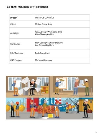 Defining and documenting a project | PDF