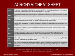 ACRONYM CHEAT SHEET
                Professional development units – PMP credential holders are required to participate in...