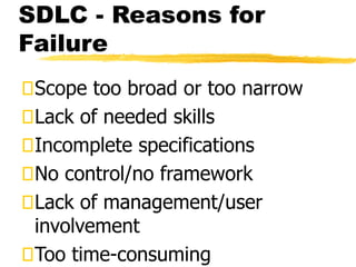 project management and characteristics of SDLC (System Development Life ...