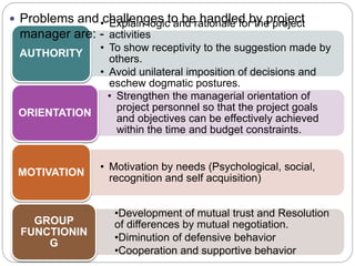 • Explain logic and rationale for the project
activities
• To show receptivity to the suggestion made by
others.
• Avoid unilateral imposition of decisions and
eschew dogmatic postures.
AUTHORITY
• Strengthen the managerial orientation of
project personnel so that the project goals
and objectives can be effectively achieved
within the time and budget constraints.
ORIENTATION
• Motivation by needs (Psychological, social,
recognition and self acquisition)
MOTIVATION
•Development of mutual trust and Resolution
of differences by mutual negotiation.
•Diminution of defensive behavior
•Cooperation and supportive behavior
GROUP
FUNCTIONIN
G
 Problems and challenges to be handled by project
manager are: -
 