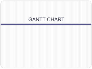 GANTT CHART
 
