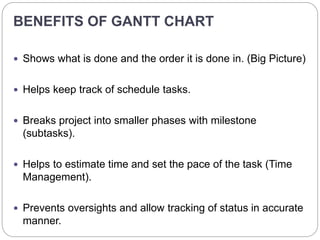 BENEFITS OF GANTT CHART
 Shows what is done and the order it is done in. (Big Picture)
 Helps keep track of schedule tasks.
 Breaks project into smaller phases with milestone
(subtasks).
 Helps to estimate time and set the pace of the task (Time
Management).
 Prevents oversights and allow tracking of status in accurate
manner.
 