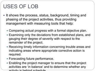 USES OF LOB
 It shows the process, status, background, timing and
phasing of the project activities, thus providing
management with measuring tools that help:
 Comparing actual progress with a formal objective plan.
 Examining only the deviations from established plans, and
gauging their degree of severity with respect to the
remainder of the project.
 Receiving timely information concerning trouble areas and
indicating areas where appropriate corrective action is
required.
 Forecasting future performance.
 Enabling the project manager to ensure that the project
activities are ‘in balance’ and to determine whether any
 