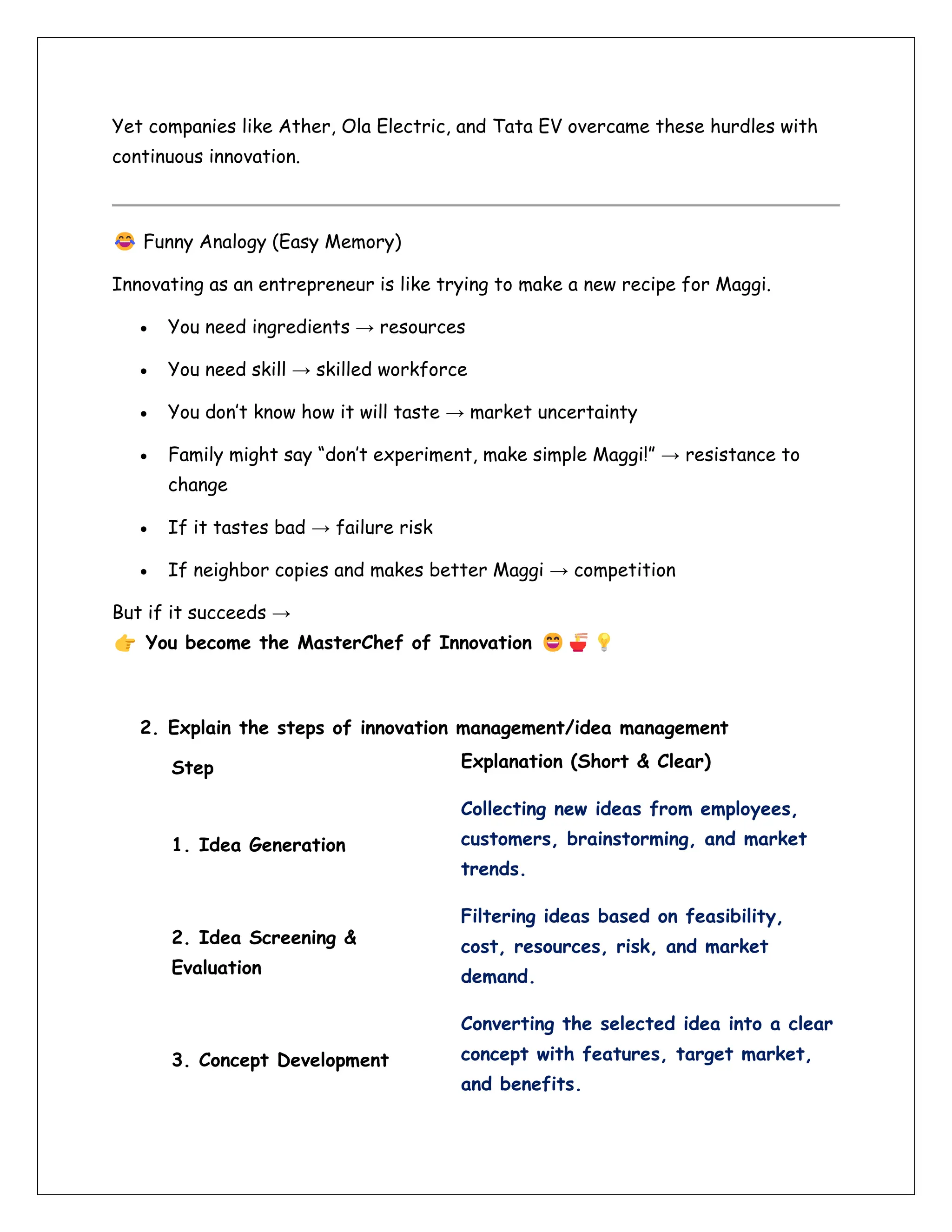 Yet companies like Ather, Ola Electric, and Tata EV overcame these hurdles with
continuous innovation.
Funny Analogy (Easy Memory)
Innovating as an entrepreneur is like trying to make a new recipe for Maggi.
• You need ingredients → resources
• You need skill → skilled workforce
• You don’t know how it will taste → market uncertainty
• Family might say “don’t experiment, make simple Maggi!” → resistance to
change
• If it tastes bad → failure risk
• If neighbor copies and makes better Maggi → competition
But if it succeeds →
You become the MasterChef of Innovation
2. Explain the steps of innovation management/idea management
Step Explanation (Short & Clear)
1. Idea Generation
Collecting new ideas from employees,
customers, brainstorming, and market
trends.
2. Idea Screening &
Evaluation
Filtering ideas based on feasibility,
cost, resources, risk, and market
demand.
3. Concept Development
Converting the selected idea into a clear
concept with features, target market,
and benefits.
 
