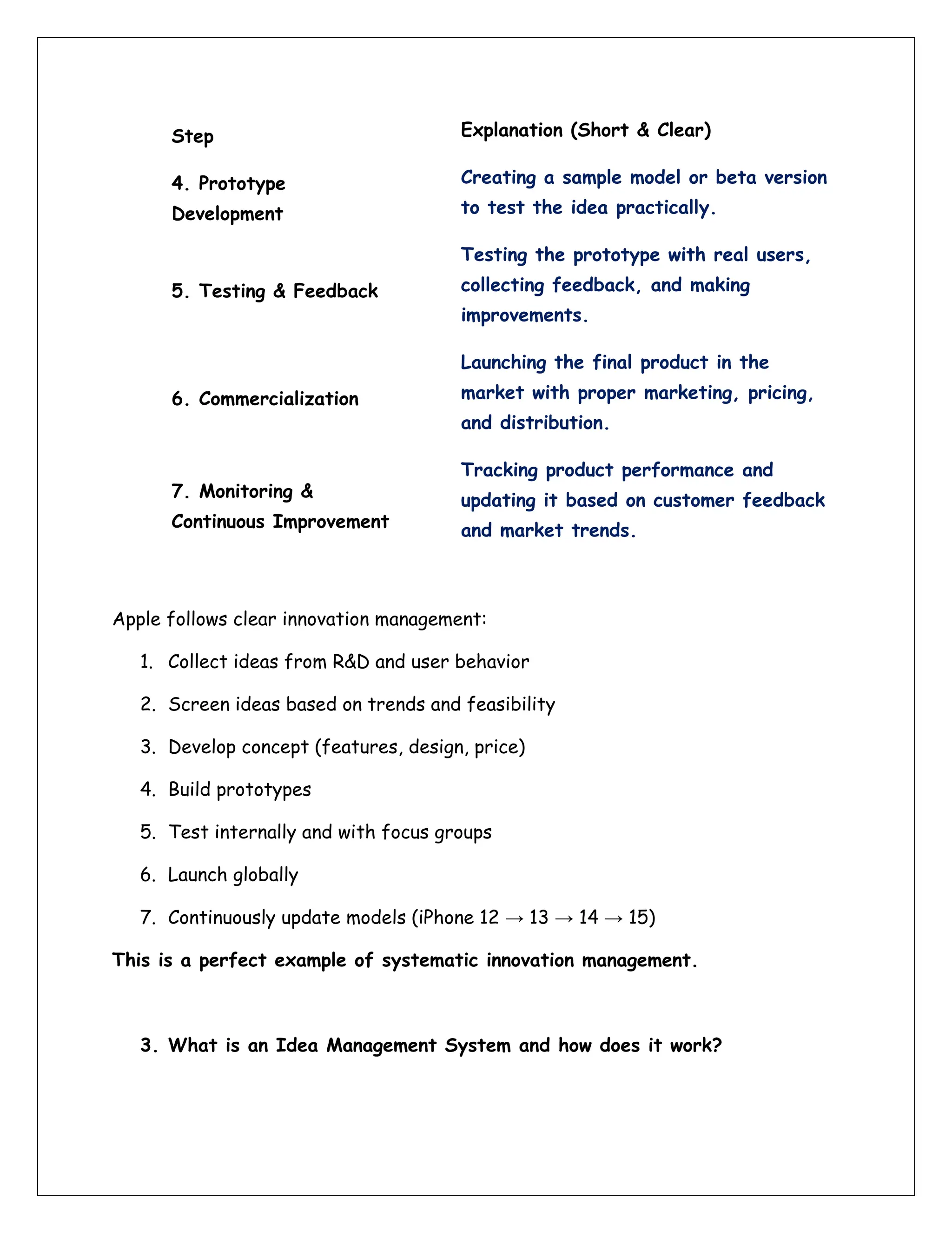 Step Explanation (Short & Clear)
4. Prototype
Development
Creating a sample model or beta version
to test the idea practically.
5. Testing & Feedback
Testing the prototype with real users,
collecting feedback, and making
improvements.
6. Commercialization
Launching the final product in the
market with proper marketing, pricing,
and distribution.
7. Monitoring &
Continuous Improvement
Tracking product performance and
updating it based on customer feedback
and market trends.
Apple follows clear innovation management:
1. Collect ideas from R&D and user behavior
2. Screen ideas based on trends and feasibility
3. Develop concept (features, design, price)
4. Build prototypes
5. Test internally and with focus groups
6. Launch globally
7. Continuously update models (iPhone 12 → 13 → 14 → 15)
This is a perfect example of systematic innovation management.
3. What is an Idea Management System and how does it work?
 