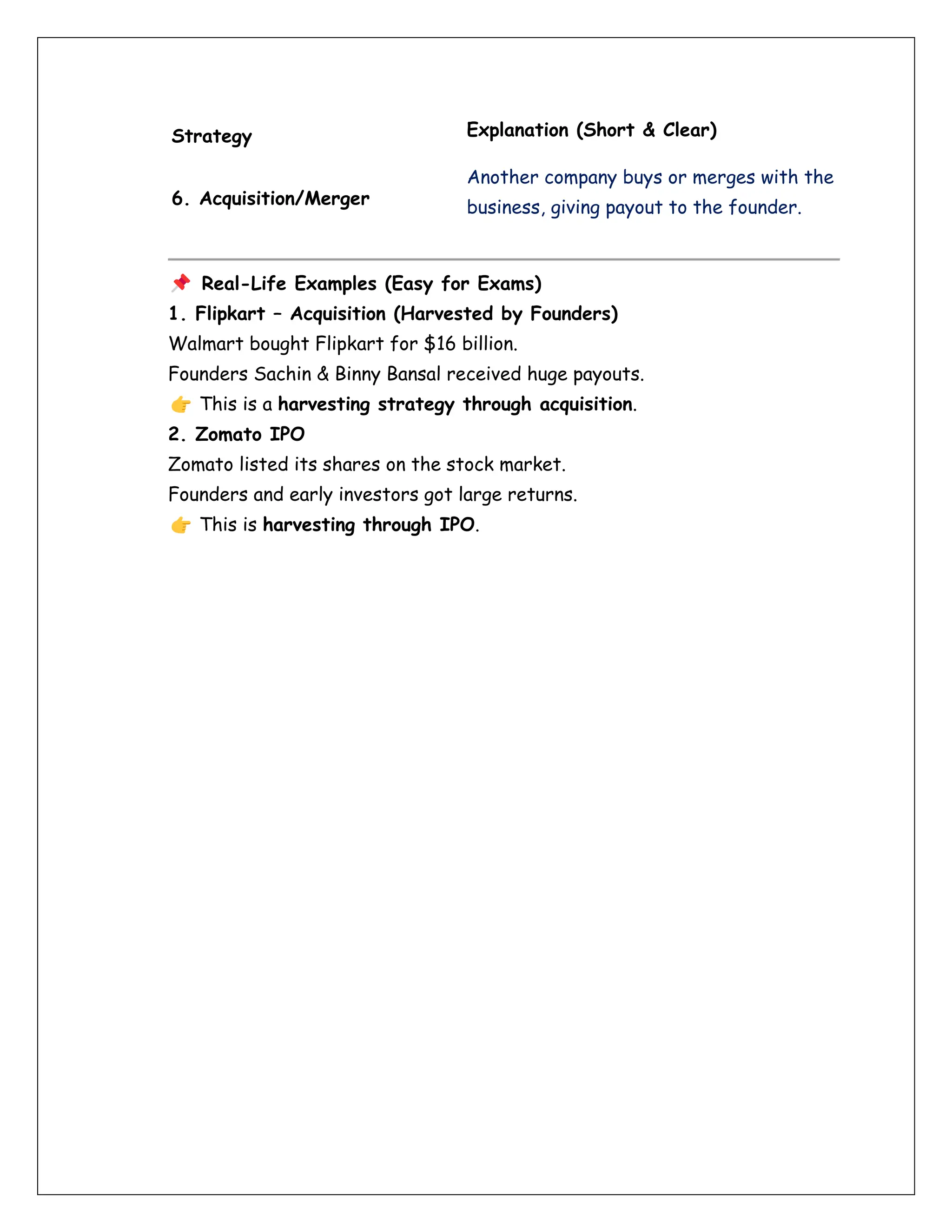 Strategy Explanation (Short & Clear)
6. Acquisition/Merger
Another company buys or merges with the
business, giving payout to the founder.
Real-Life Examples (Easy for Exams)
1. Flipkart – Acquisition (Harvested by Founders)
Walmart bought Flipkart for $16 billion.
Founders Sachin & Binny Bansal received huge payouts.
This is a harvesting strategy through acquisition.
2. Zomato IPO
Zomato listed its shares on the stock market.
Founders and early investors got large returns.
This is harvesting through IPO.
 