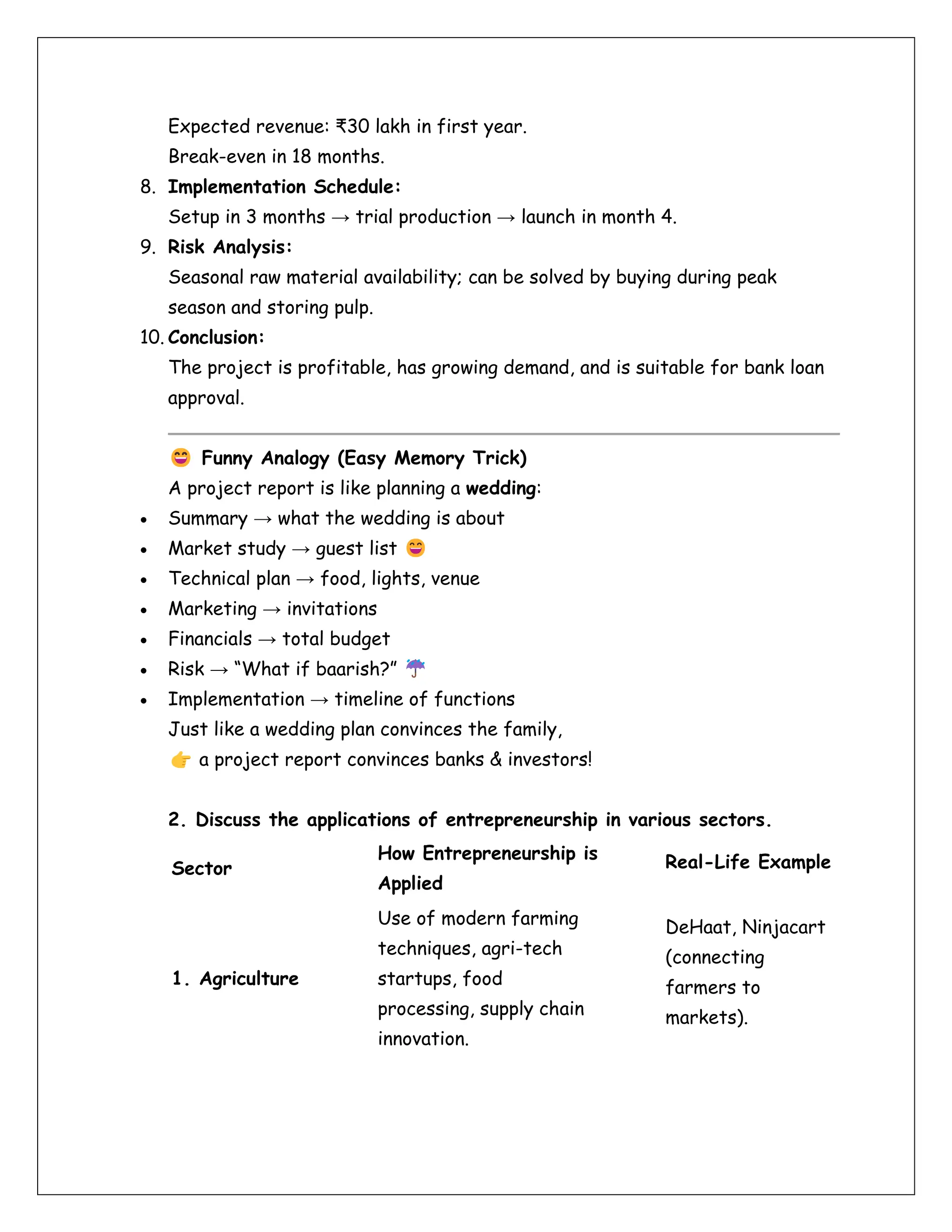 Expected revenue: ₹30 lakh in first year.
Break-even in 18 months.
8. Implementation Schedule:
Setup in 3 months → trial production → launch in month 4.
9. Risk Analysis:
Seasonal raw material availability; can be solved by buying during peak
season and storing pulp.
10. Conclusion:
The project is profitable, has growing demand, and is suitable for bank loan
approval.
Funny Analogy (Easy Memory Trick)
A project report is like planning a wedding:
• Summary → what the wedding is about
• Market study → guest list
• Technical plan → food, lights, venue
• Marketing → invitations
• Financials → total budget
• Risk → “What if baarish?”
• Implementation → timeline of functions
Just like a wedding plan convinces the family,
a project report convinces banks & investors!
2. Discuss the applications of entrepreneurship in various sectors.
Sector
How Entrepreneurship is
Applied
Real-Life Example
1. Agriculture
Use of modern farming
techniques, agri-tech
startups, food
processing, supply chain
innovation.
DeHaat, Ninjacart
(connecting
farmers to
markets).
 
