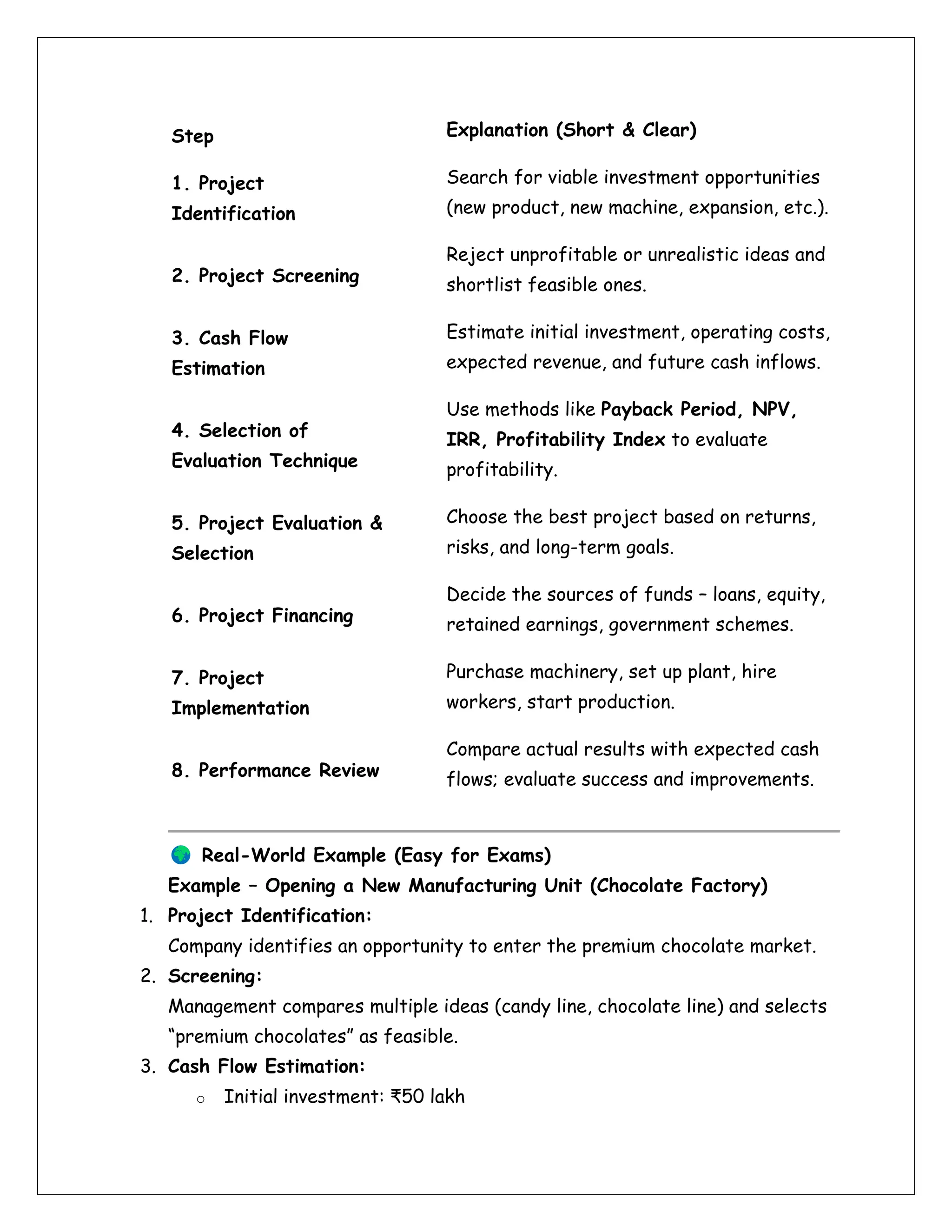 Step Explanation (Short & Clear)
1. Project
Identification
Search for viable investment opportunities
(new product, new machine, expansion, etc.).
2. Project Screening
Reject unprofitable or unrealistic ideas and
shortlist feasible ones.
3. Cash Flow
Estimation
Estimate initial investment, operating costs,
expected revenue, and future cash inflows.
4. Selection of
Evaluation Technique
Use methods like Payback Period, NPV,
IRR, Profitability Index to evaluate
profitability.
5. Project Evaluation &
Selection
Choose the best project based on returns,
risks, and long-term goals.
6. Project Financing
Decide the sources of funds – loans, equity,
retained earnings, government schemes.
7. Project
Implementation
Purchase machinery, set up plant, hire
workers, start production.
8. Performance Review
Compare actual results with expected cash
flows; evaluate success and improvements.
Real-World Example (Easy for Exams)
Example – Opening a New Manufacturing Unit (Chocolate Factory)
1. Project Identification:
Company identifies an opportunity to enter the premium chocolate market.
2. Screening:
Management compares multiple ideas (candy line, chocolate line) and selects
“premium chocolates” as feasible.
3. Cash Flow Estimation:
o Initial investment: ₹50 lakh
 